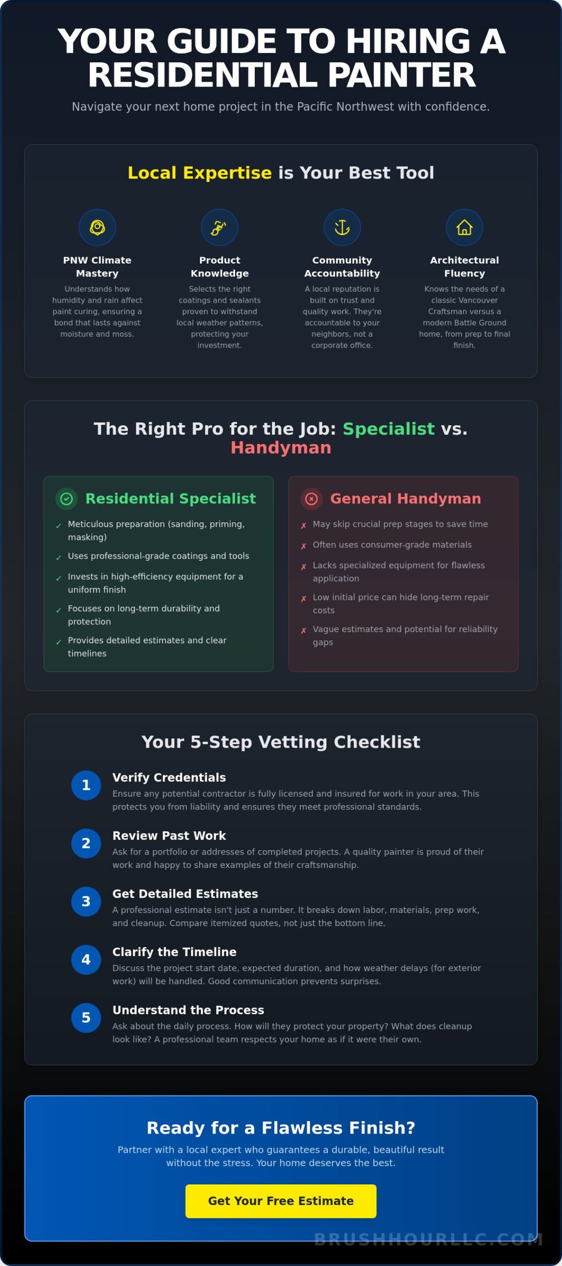 Residential Painting Near Me: How to Choose the Best Local Experts in 2026