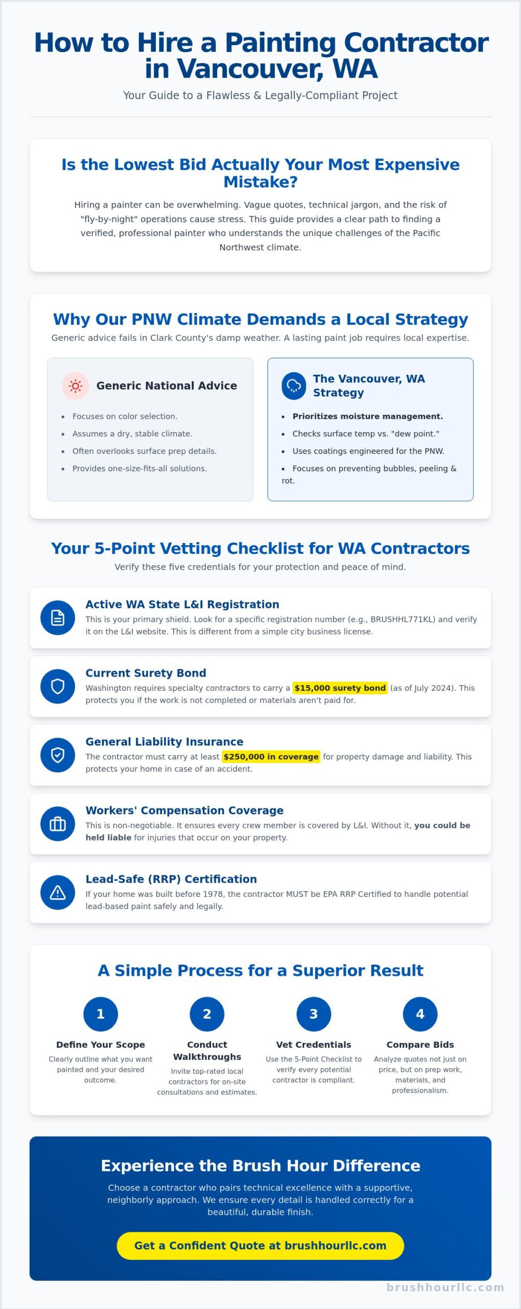 How to Hire a Painting Contractor in Vancouver WA: The 2026 Homeowner’s Guide