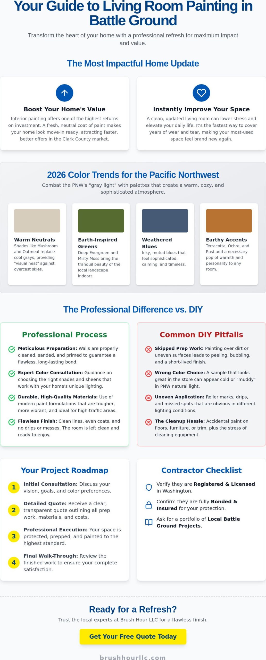 Living Room Painting in Battle Ground: The Complete Homeowner’s Guide to a Professional Refresh